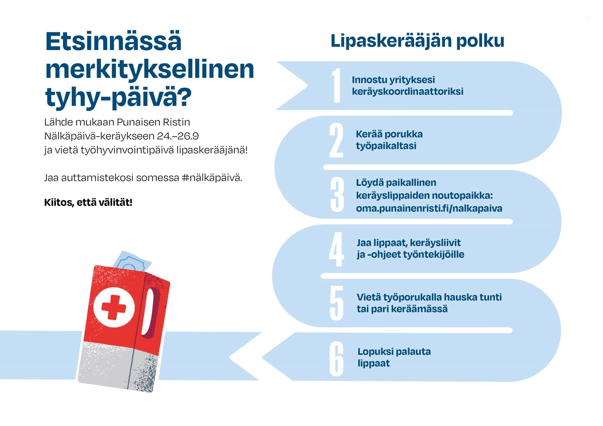 Kuvituskuva, jossa seuraava teksti: Etsinnässä merkityksellinen tyhy-päivä? Lähde mukaan Punaisen Ristin Nälkäpäivä-keräykseen 24.-26.9.2026 ja vietä hyvinvintipäivä lipaskerääjänä! Jaa auttamistekosi somessa #nälkäpäivä. Lipaskerääjän polku: 1.Innostu yrityksesi keräyskoordinaattoriksi 2.Kerää porukka työpaikaltasi 3.Löydä paikallinen keräyslippaiden noutopaikka: oma.punainenristi.fi/nalkapaiva 4.Jaa lippaat, keräysliivit ja -ohjeet työntekijöille 5.Vietä työporukalla hauska tunti tai pari keräämässä 6.Lopuksi palauta lippaat